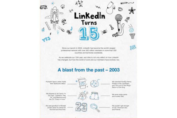 Buon compleanno LinkedIn!