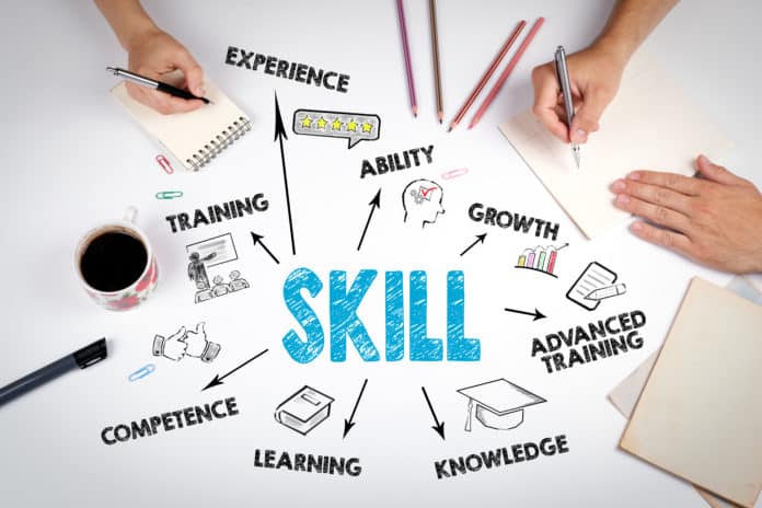 parole legate al concetto di skill