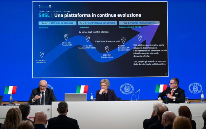 SIISL piattaforma Calderone